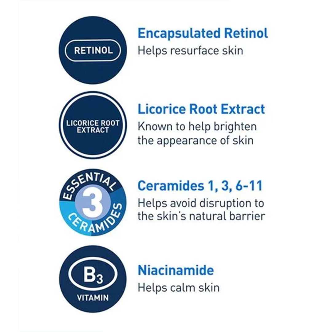 CeraVe Resurfacing Retinol Serum (Original – Imported)