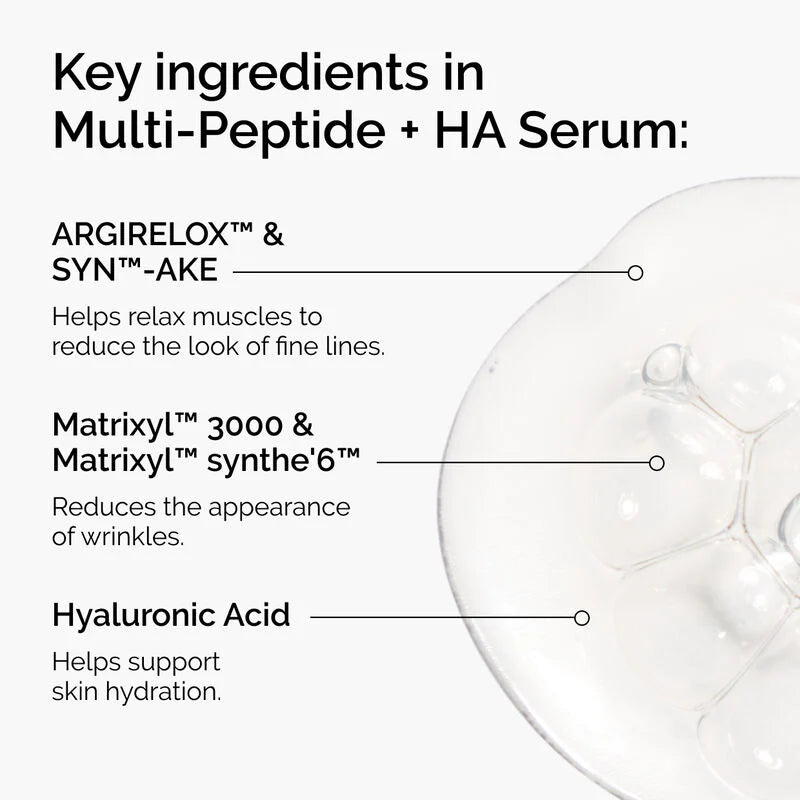 The Ordinary-Multi-Peptide + HA Serum