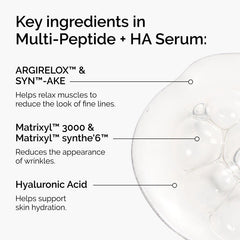 The Ordinary-Multi-Peptide + HA Serum